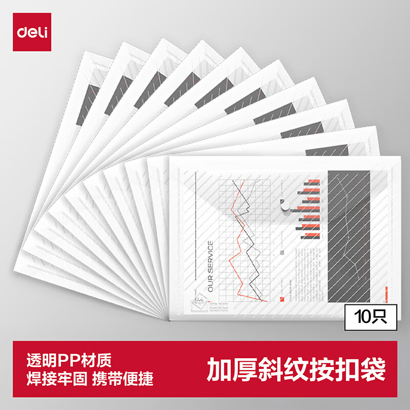 (1036)得力5501_A4文件袋(透明)(10个/包)单位：包